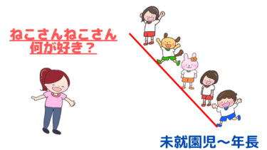 ねことねずみの追いかけっこ！「ねこさんねこさん何が好き？」