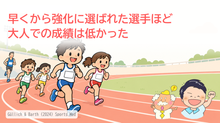 早くから強化に選ばれた選手ほど、大人での成績は低かった