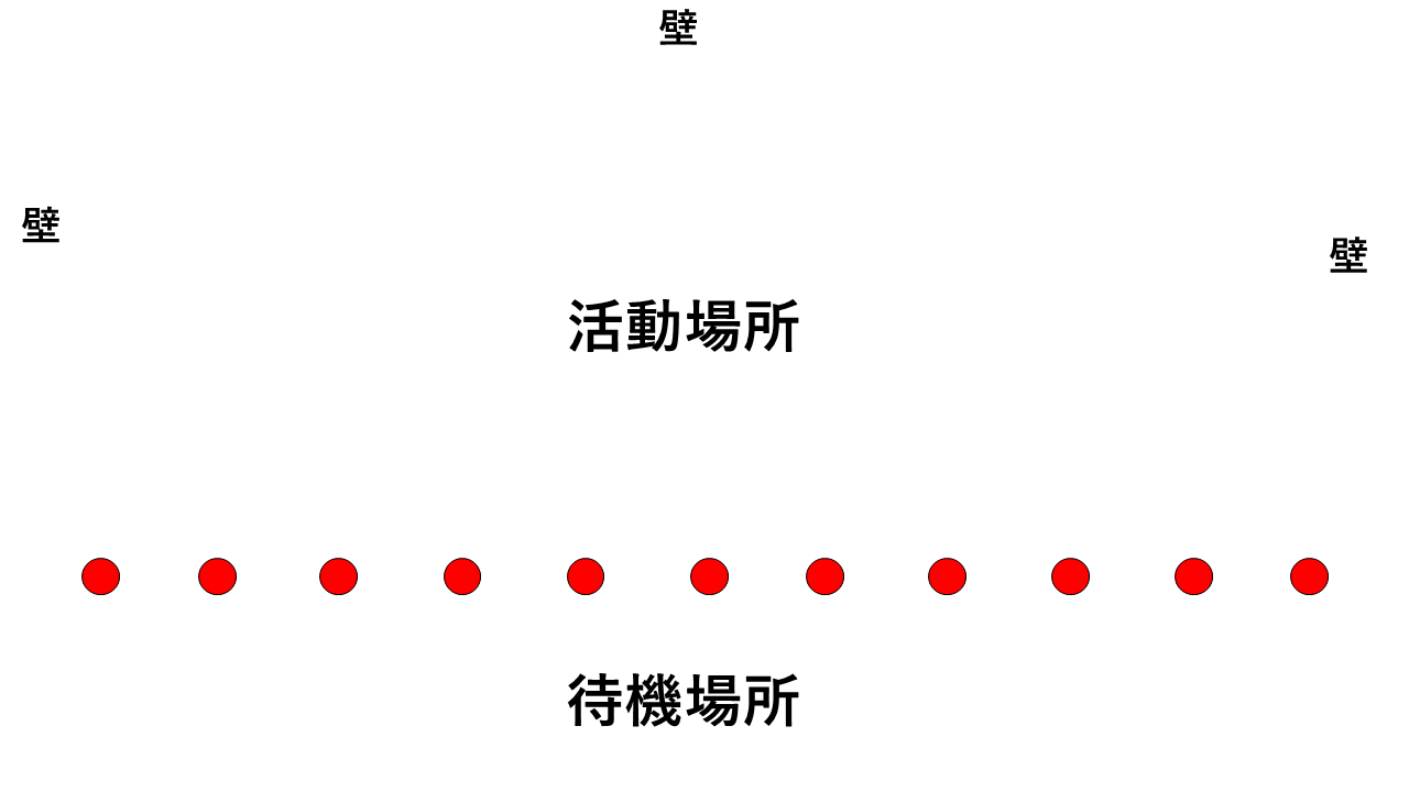 天下のコート(3面が壁の活動場所と待機場所)